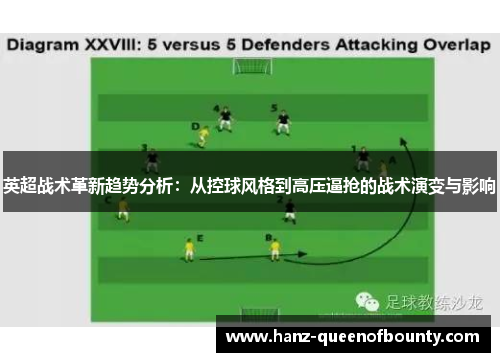 英超战术革新趋势分析：从控球风格到高压逼抢的战术演变与影响