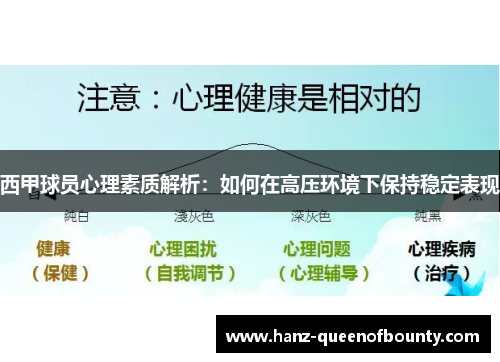 西甲球员心理素质解析:如何在高压环境下保持稳定表现 西甲球员心理素质解析:如何在高压环境下保持稳定表现