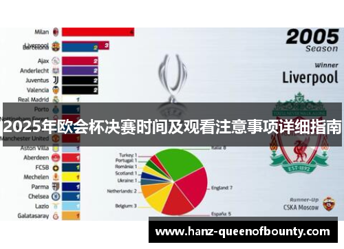 2025年欧会杯决赛时间及观看注意事项详细指南 2025年欧会杯决赛时间及观看注意事项详细指南