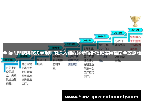全面梳理欧协联决赛规则的深入细致逐步解析权威实用指南全攻略版