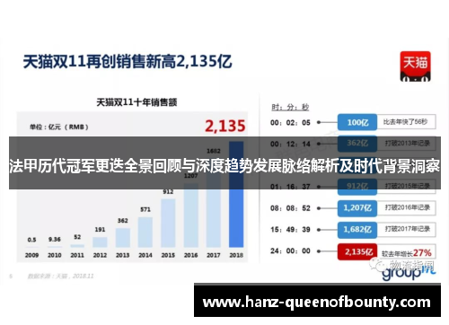 法甲历代冠军更迭全景回顾与深度趋势发展脉络解析及时代背景洞察 法甲历代冠军更迭全景回顾与深度趋势发展脉络解析及时代背景洞察