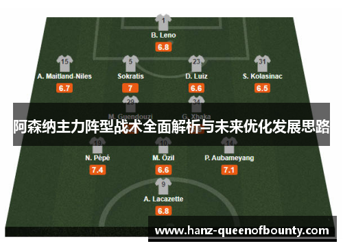 阿森纳主力阵型战术全面解析与未来优化发展思路