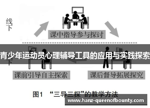 青少年运动员心理辅导工具的应用与实践探索