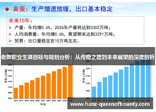 老詹职业生涯目标与规划分析：从传奇之路到未来展望的深度剖析