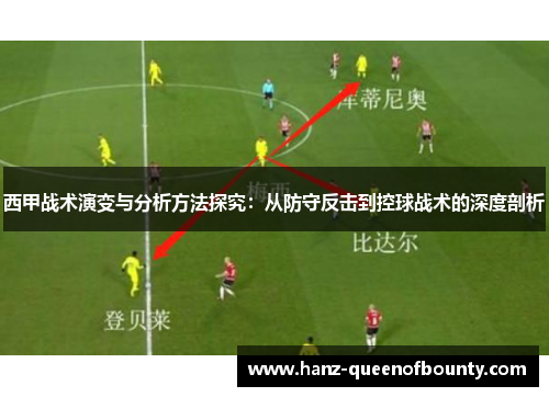 西甲战术演变与分析方法探究：从防守反击到控球战术的深度剖析