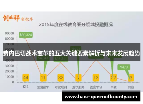 费内巴切战术变革的五大关键要素解析与未来发展趋势 费内巴切战术变革的五大关键要素解析与未来发展趋势