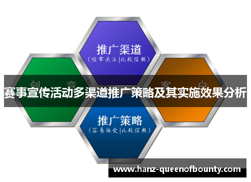 赛事宣传活动多渠道推广策略及其实施效果分析