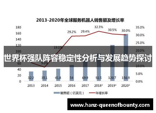 世界杯强队阵容稳定性分析与发展趋势探讨