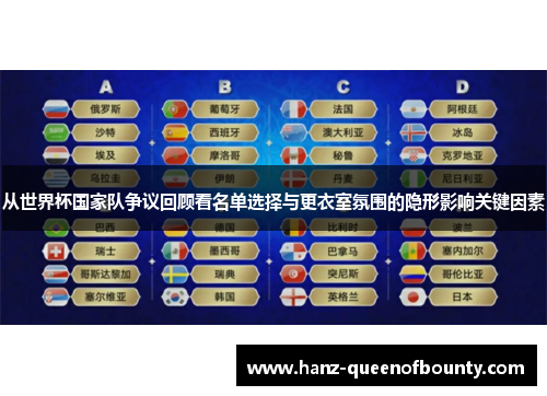 从世界杯国家队争议回顾看名单选择与更衣室氛围的隐形影响关键因素