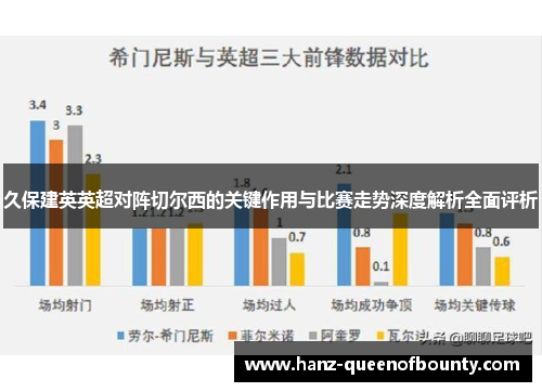 久保建英英超对阵切尔西的关键作用与比赛走势深度解析全面评析