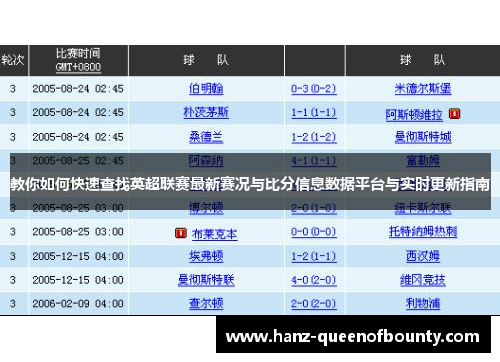 教你如何快速查找英超联赛最新赛况与比分信息数据平台与实时更新指南