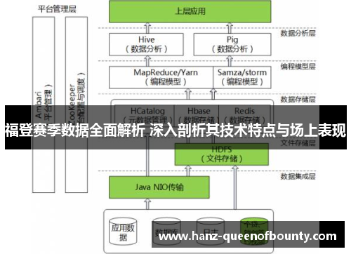 福登赛季数据全面解析 深入剖析其技术特点与场上表现