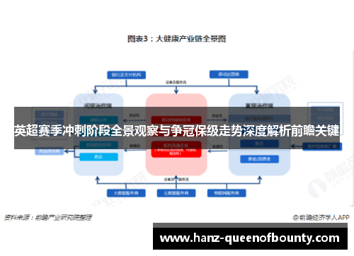 英超赛季冲刺阶段全景观察与争冠保级走势深度解析前瞻关键
