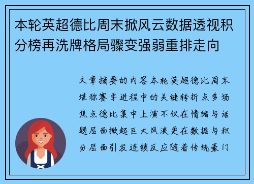 本轮英超德比周末掀风云数据透视积分榜再洗牌格局骤变强弱重排走向 本轮英超德比周末掀风云数据透视积分榜再洗牌格局骤变强弱重排走向